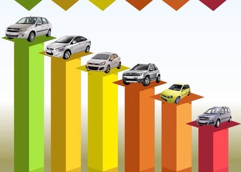 Самые популярные марки автомобилей Самые популярные марки автомобилей